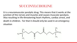 SUCCINYLCHOLINE
It is a neuromuscular paralytic drug. This means that it works at the
junction of the nerves and muscles and causes muscular paralysis.
Also resulting in life-threatening heart rhythms, cardiac arrest, and
death in children. For that it should only be used in an emergency
situation
 