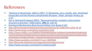 References
➢ "Nicotine to Nicotinoids: 1962 to 1997". In Yamamoto, Izuru; Casida, John. Nicotinoid
Insecticides and the Nicotinic Acetylcholine Receptor. Tokyo: Springer-Verlag. pp.
3–27
➢ Itier V, Bertrand D (August 2001). "Neuronal nicotinic receptors: from protein
structure to function". FEBS Letters. 504 (3): 118–25.
➢ Nutritional Biochemistry Book Second Edition.Tom Brody.P:319
➢ http://bmcanesthesiol.biomedcentral.com/articles/10.1186/1471-2253-14-14
➢ https://www.drugs.com/cdi/succinylcholine.html
➢ https://www.altibbi.com/%D8%A7%D9%84%D8%A7%D8%AF%D9%88%D9%8A%D8
%A9/%D8%B3%D9%88%D9%83%D8%B3%D9%85%D9%8A%D8%AB%D9%88%D9%8
6%D9%8A%D9%88%D9%85-%D8%B9%D9%84%D9%85%D9%8A
➢ https://www.youtube.com/watch?v=cp_CZpCBVpk
➢ http://doctorlib.info/pharmacology/pharmacology/14.html
➢ https://www.youtube.com/watch?v=eKsfoLmoJwE
 