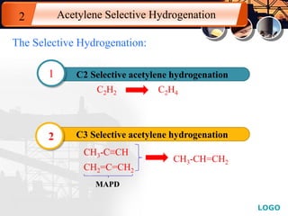 LOGO
The Selective Hydrogenation:
C3 Selective acetylene hydrogenation2
C2 Selective acetylene hydrogenation1
C2H2 C2H4
CH3-C≡CH
CH2=C=CH2
CH3-CH=CH2
MAPD
Acetylene Selective Hydrogenation2
 