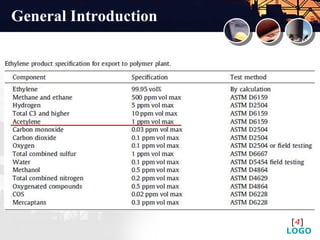 LOGO
General Introduction
[4]
 