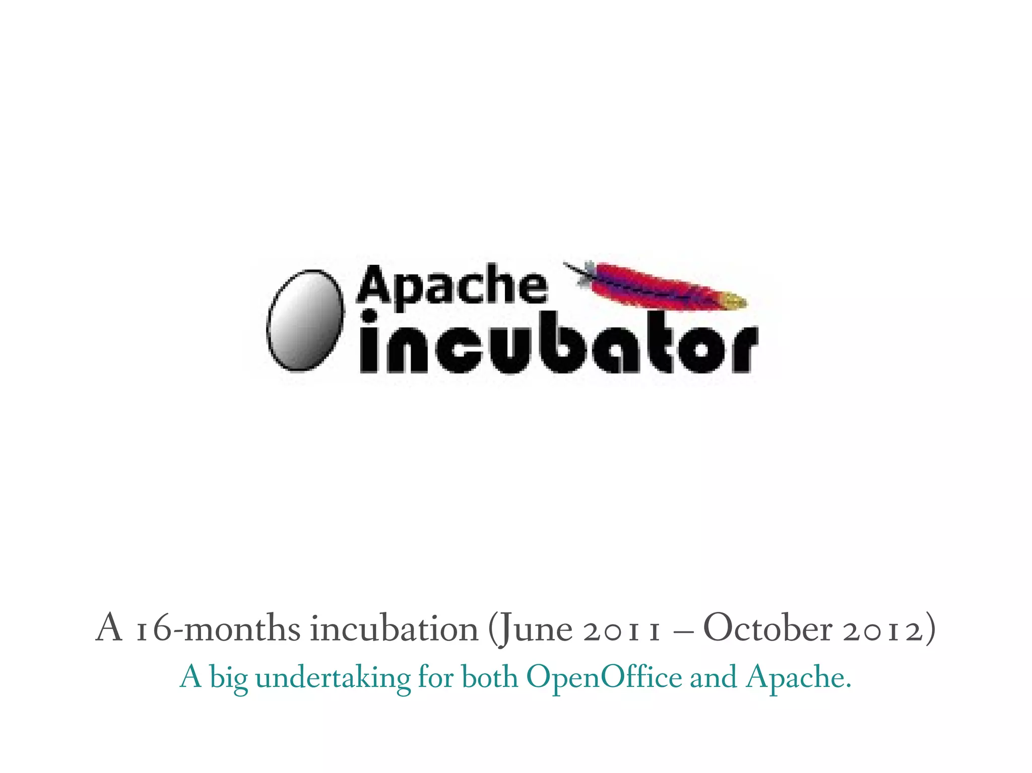A 16-months incubation (June 2011 – October 2012)
    A big undertaking for both OpenOffice and Apache.
 