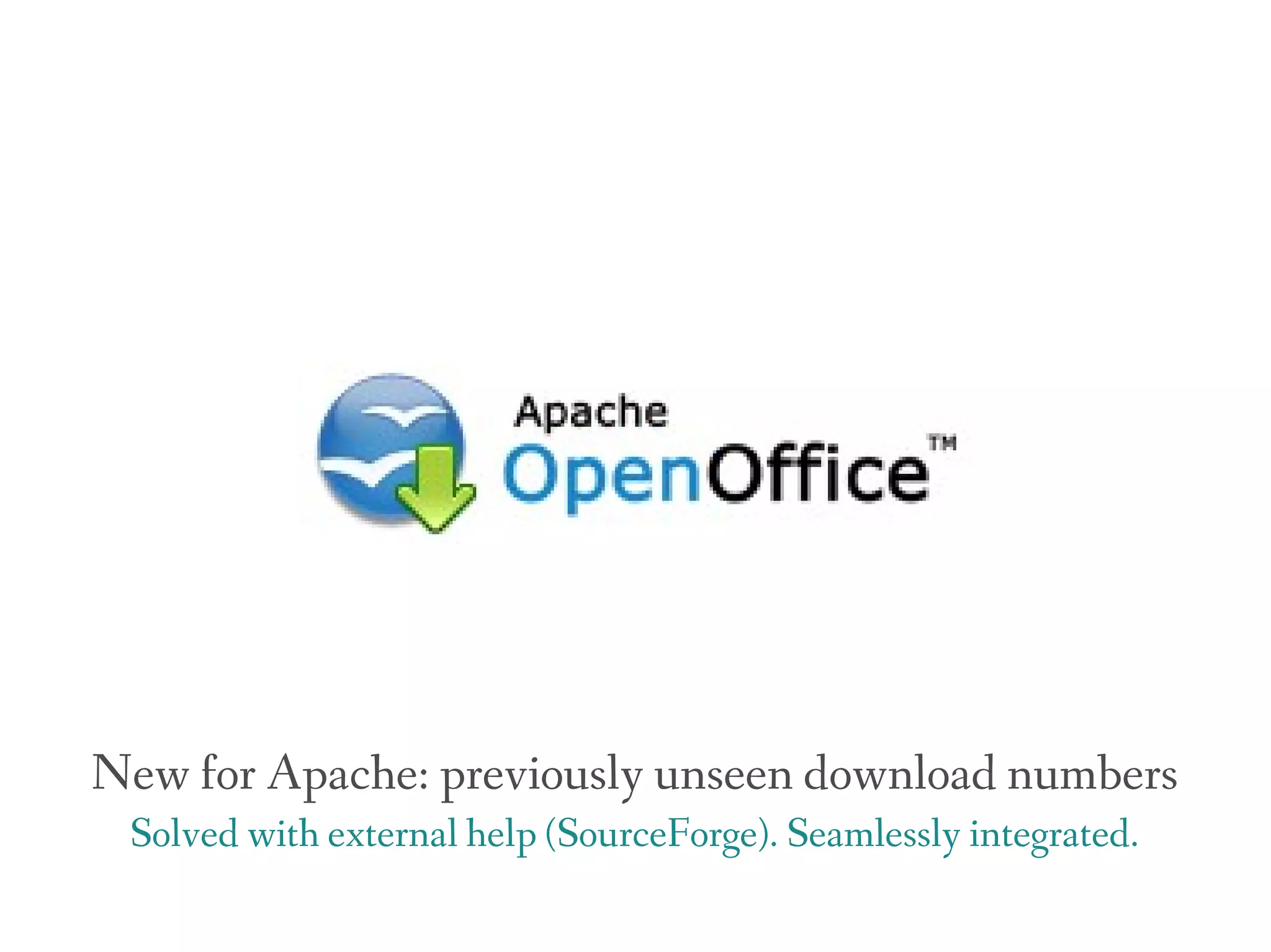 New for Apache: previously unseen download numbers
 Solved with external help (SourceForge). Seamlessly integrated.
 