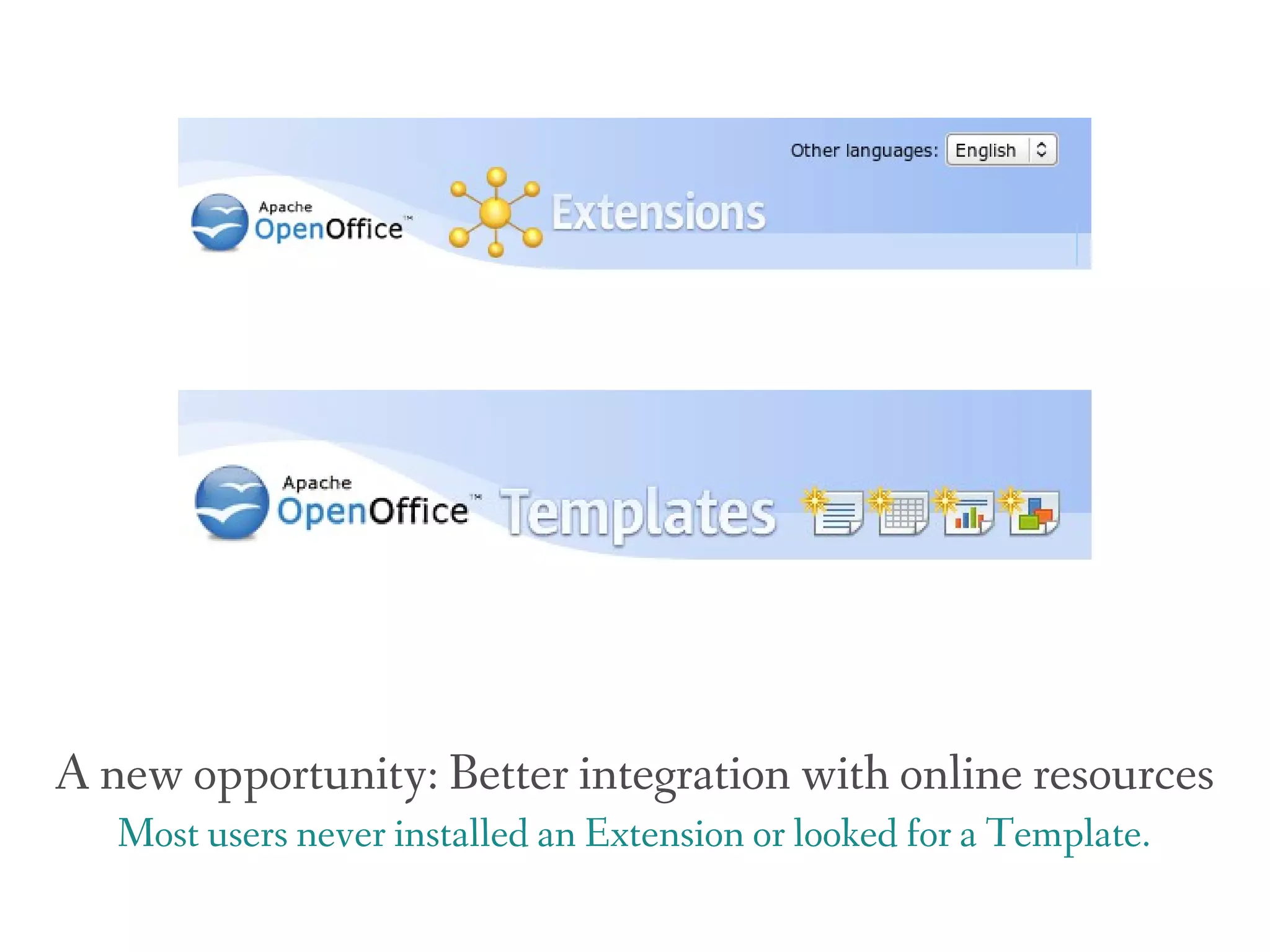 A new opportunity: Better integration with online resources
   Most users never installed an Extension or looked for a Template.
 