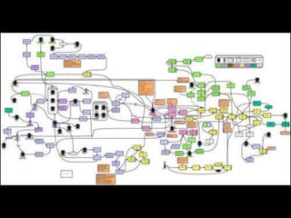 ApacheConEU Keynote: What is the value of the Apache Software Foundation