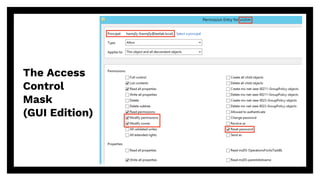 The Access
Control
Mask
(GUI Edition)
 