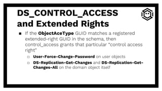 DS_CONTROL_ACCESS
and Extended Rights
▪ If the ObjectAceType GUID matches a registered
extended-right GUID in the schema, then
control_access grants that particular “control access
right”
□ User-Force-Change-Password on user objects
□ DS-Replication-Get-Changes and DS-Replication-Get-
Changes-All on the domain object itself
 
