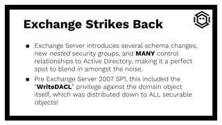 Exchange Strikes Back
▪ Exchange Server introduces several schema changes,
new nested security groups, and MANY control
relationships to Active Directory, making it a perfect
spot to blend in amongst the noise.
▪ Pre Exchange Server 2007 SP1, this included the
“WriteDACL” privilege against the domain object
itself, which was distributed down to ALL securable
objects!
 