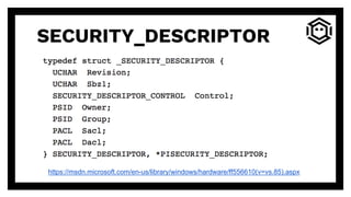 SECURITY_DESCRIPTOR
https://msdn.microsoft.com/en-us/library/windows/hardware/ff556610(v=vs.85).aspx
 