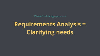 Requirements Analysis =
Clarifying needs
Phase 1 of design process
 