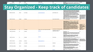 Stay Organized - Keep track of candidates
 