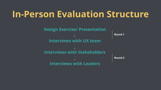 In-Person Evaluation Structure
Design Exercise/ Presentation
Interviews with UX team
Interviews with Stakeholders
Interviews with Leaders
Round 1
Round 2
 