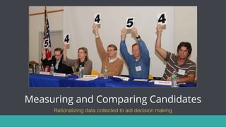 Measuring and Comparing Candidates
Rationalizing data collected to aid decision making
 