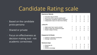 Candidate Rating scale
• Based on the candidate
proto-persona
• Shared or private
• Focus on eﬀectiveness as
decision making tool - not
academic correctness
 