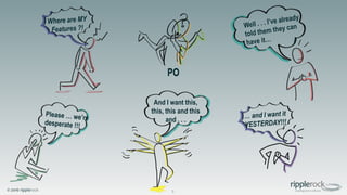 © 2016 ripplerock 5
POPO
And I want this,
this, this and this
and . . .
 