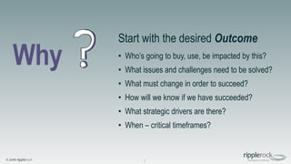 © 2016 ripplerock 7
Why
Start with the desired Outcome
• Who’s going to buy, use, be impacted by this?
• What issues and challenges need to be solved?
• What must change in order to succeed?
• How will we know if we have succeeded?
• What strategic drivers are there?
• When – critical timeframes?
 
