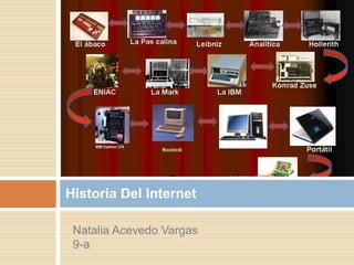 Historia Del Internet

 Natalia Acevedo Vargas
 9-a
 