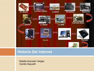 Historia Del Internet

 Natalia Acevedo Vargas
 Camilo Sayusth
 