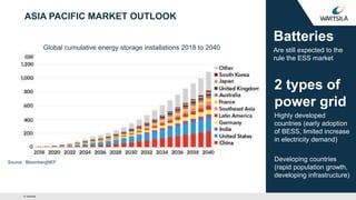 ASEAN Centre of Energy Workshop - BESS in ASEAN - Wartsila_May2022 | PPTX