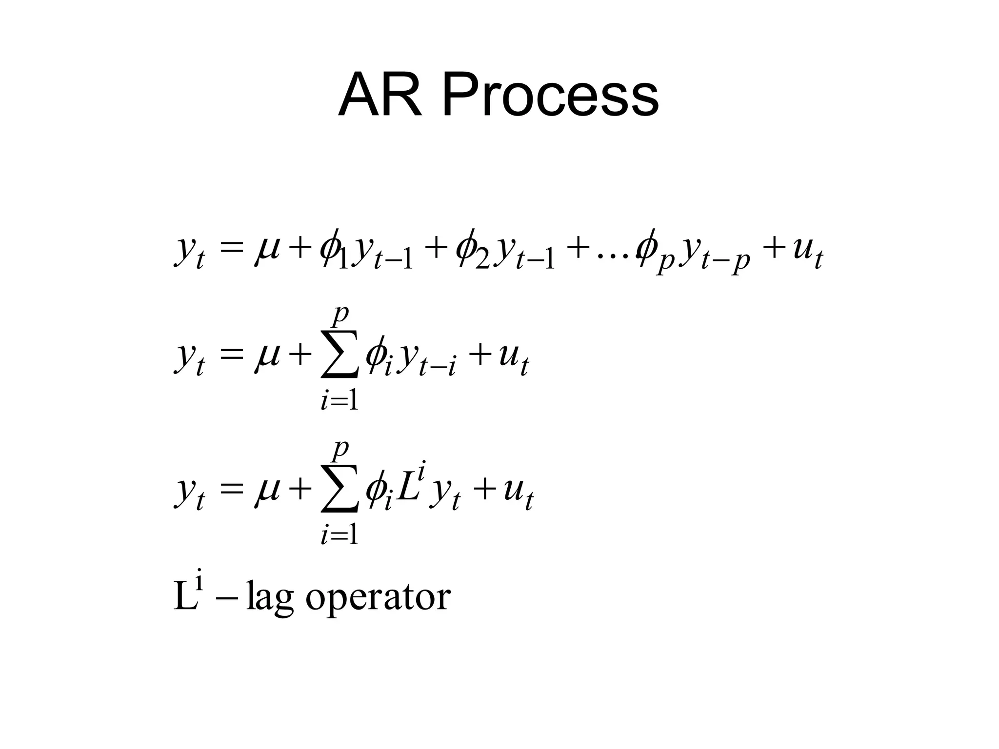 AR Process
operator
lag
L
....
i
1
1
1
2
1
1




















t
t
i
p
i
i
t
t
i
t
p
i
i
t
t
p
t
p
t
t
t
u
y
L
y
u
y
y
u
y
y
y
y








 