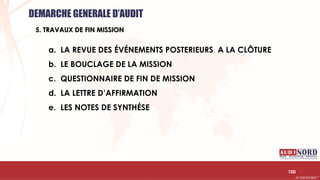 .….…………………………………………………….……………………………………………………….…………………………………………………………………………………………………………….AUDIONORD ©
a. LA REVUE DES ÉVÉNEMENTS POSTERIEURS A LA CLÔTURE
b. LE BOUCLAGE DE LA MISSION
c. QUESTIONNAIRE DE FIN DE MISSION
d. LA LETTRE D’AFFIRMATION
e. LES NOTES DE SYNTHÉSE
DEMARCHE GENERALE D’AUDIT
5. TRAVAUX DE FIN MISSION
100
 