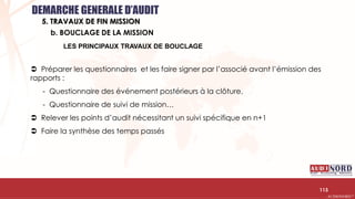 .….…………………………………………………….……………………………………………………….…………………………………………………………………………………………………………….AUDIONORD ©
 Préparer les questionnaires et les faire signer par l’associé avant l’émission des
rapports :
- Questionnaire des événement postérieurs à la clôture,
- Questionnaire de suivi de mission…
 Relever les points d’audit nécessitant un suivi spécifique en n+1
 Faire la synthèse des temps passés
113
LES PRINCIPAUX TRAVAUX DE BOUCLAGE
b. BOUCLAGE DE LA MISSION
DEMARCHE GENERALE D’AUDIT
5. TRAVAUX DE FIN MISSION
 