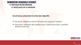 .….…………………………………………………….……………………………………………………….…………………………………………………………………………………………………………….AUDIONORD ©
Ces travaux présentent à la fois des objectifs :
 De fonds: Diligence avant l’émission du rapport d’opinion
 De forme: Utilisation des dossiers pour l’exercice suivant, contrôle
externe éventuel
114
b. BOUCLAGE DE LA MISSION
DEMARCHE GENERALE D’AUDIT
5. TRAVAUX DE FIN MISSION
 