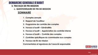 .….…………………………………………………….……………………………………………………….…………………………………………………………………………………………………………….AUDIONORD ©
SOMMAIRE
1 . Comptes annuels
2 . Rapport de l’auditeur
3 . Programme de contrôle des comptes
4 . Travaux d’audit – Généralités
5 . Travaux d’audit – Appréciation du contrôle interne
6 . Travaux d’audit – Contrôle des comptes
7 . Contrôles spécifiques du commissaire aux comptes
8 . Travaux de fin de mission
Commentaires et signatures de l’associé responsable
116
c. QUESTIONNAIRE DE FIN DE MISSION
DEMARCHE GENERALE D’AUDIT
5. TRAVAUX DE FIN MISSION
 