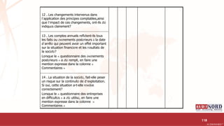 .….…………………………………………………….……………………………………………………….…………………………………………………………………………………………………………….AUDIONORD ©
12 . Les changements intervenus dans
l’application des principes comptables,ainsi
que l’impact de ces changements, ont-ils été
indiqués clairement?
13 . Les comptes annuels reflètent-ils tous
les faits ou événements postérieurs à la date
d’arrêté qui peuvent avoir un effet important
sur la situation financière et les résultats de
la société?
Lorsque le « questionnaire des événements
postérieurs » a été rempli, en faire une
mention expresse dans la colonne «
Commentaires »
14 . La situation de la société, fait-elle peser
un risque sur la continuité de d’exploitation.
Si oui, cette situation a-t-elle révélée
correctement?
Lorsque le « questionnaire des entreprises
en difficultés » a été utilisé, en faire une
mention expresse dans la colonne «
Commentaires »
118
 