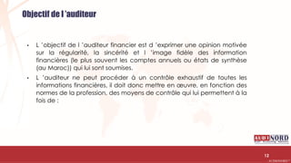 .….…………………………………………………….……………………………………………………….…………………………………………………………………………………………………………….AUDIONORD ©
Objectif de l ’auditeur
• L ’objectif de l ’auditeur financier est d ’exprimer une opinion motivée
sur la régularité, la sincérité et l ’image fidèle des information
financières (le plus souvent les comptes annuels ou états de synthèse
(au Maroc)) qui lui sont soumises.
• L ’auditeur ne peut procéder à un contrôle exhaustif de toutes les
informations financières, il doit donc mettre en œuvre, en fonction des
normes de la profession, des moyens de contrôle qui lui permettent à la
fois de :
12
 