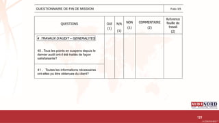 .….…………………………………………………….……………………………………………………….…………………………………………………………………………………………………………….AUDIONORD ©
QUESTIONNAIRE DE FIN DE MISSION Folio 3/5
QUESTIONS OUI
(1)
N/A
(1)
NON
(1)
COMMENTAIRE
(2)
Référence
feuille de
travail
(2)
4 .TRAVAUX D’AUDIT – GENERALITES
40 . Tous les points en suspens depuis le
dernier audit ont-il été traités de façon
satisfaisante?
41 . Toutes les informations nécessaires
ont-elles pu être obtenues du client?
121
 
