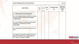 .….…………………………………………………….……………………………………………………….…………………………………………………………………………………………………………….AUDIONORD ©
QUESTIONNAIRE DE FIN DE MISSION Folio 5/5
QUESTIONS OUI
(1)
N/A
(1)
NON
(1)
COMMENTAIRE
(2)
Référence
feuille de
travail
(2)
80 . Les comptes annuels définitifs (y compris
l’annexe) sont-ils référenciés aux feuilles
récapitulatives?
81 . A-t-on effectué une synthèse des points
importants à l’intention de l’associé
responsable?
82 . Les dossiers permanents ont-ils été mis à
jour?
83 . Existe-t-il des points importants pour le
prochain contrôle? Si oui, joindre copie du
P.P.C. (pour le prochain contrôle)
8 . TRAVAUX DE FIN DE MISSION
127
 