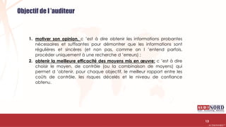 .….…………………………………………………….……………………………………………………….…………………………………………………………………………………………………………….AUDIONORD ©
Objectif de l ’auditeur
1. motiver son opinion, c ’est à dire obtenir les informations probantes
nécessaires et suffisantes pour démontrer que les informations sont
régulières et sincères (et non pas, comme on l ’entend parfois,
procéder uniquement à une recherche d ’erreurs) ;
2. obtenir la meilleure efficacité des moyens mis en œuvre: c ’est à dire
choisir le moyen, de contrôle (ou la combinaison de moyens) qui
permet d ’obtenir, pour chaque objectif, le meilleur rapport entre les
coûts de contrôle, les risques décelés et le niveau de confiance
obtenu.
13
 