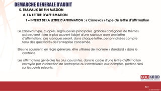.….…………………………………………………….……………………………………………………….…………………………………………………………………………………………………………….AUDIONORD ©
Le canevas type, ci-après, regroupe les principales grandes catégories de thèmes
qui peuvent faire le plus souvent l'objet d'une rubrique dans une lettre
d'affirmation ; ces rubriques seront, dans chaque lettre, personnalisées compte
tenu des spécificités de l'entreprise concernée.
Elles ne sauraient, en règle générale, être utilisées de manière « standard » dans le
contexte.
Les affirmations générales les plus courantes, dans le cadre d'une lettre d'affirmation
envoyée par la direction de l'entreprise au commissaire aux comptes, portent ainsi
sur les points suivants:
131
d. LA LETTRE D’AFFIRMATION
DEMARCHE GENERALE D’AUDIT
5. TRAVAUX DE FIN MISSION
1 – INTERET DE LA LETTRE D’AFFIRMATION : « Canevas » type de lettre d'affirmation
 