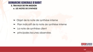 .….…………………………………………………….……………………………………………………….…………………………………………………………………………………………………………….AUDIONORD ©
 Objet de la note de synthèse interne
 Plan indicatif de la note de synthèse interne
 La note de synthèse client
 principales lacunes observées
137
e. LES NOTES DE SYNTHESE
DEMARCHE GENERALE D’AUDIT
5. TRAVAUX DE FIN MISSION
 
