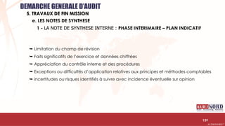 .….…………………………………………………….……………………………………………………….…………………………………………………………………………………………………………….AUDIONORD ©
1 - LA NOTE DE SYNTHESE INTERNE : PHASE INTERIMAIRE – PLAN INDICATIF
 Limitation du champ de révision
 Faits significatifs de l’exercice et données chiffrées
 Appréciation du contrôle interne et des procédures
 Exceptions ou difficultés d’application relatives aux principes et méthodes comptables
 incertitudes ou risques identifiés à suivre avec incidence éventuelle sur opinion
139
e. LES NOTES DE SYNTHESE
DEMARCHE GENERALE D’AUDIT
5. TRAVAUX DE FIN MISSION
 