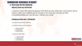 .….…………………………………………………….……………………………………………………….…………………………………………………………………………………………………………….AUDIONORD ©
145
REDACTION DU RAPPORT
DEMARCHE GENERALE D’AUDIT
5. TRAVAUX DE FIN MISSION
L’opinion exprimée dans le rapport doit être le juste reflet des conclusions de la
mission telles que reflétés par le dossier et la note de synthèse et être
compréhensible par tout lecteur, même non avisé.
FORMULATION DE L’OPINION
● CERTIFICATION SANS RESERVES
● CERTIFICATION AVEC RESERVES
 DESACCORD
 LIMITATION
 INCERTITUDE
● REFUS DE RECTIFIER
 DESACCORD
 LIMITATION
 INCERTITUDE
 