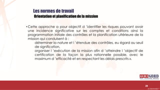 .….…………………………………………………….……………………………………………………….…………………………………………………………………………………………………………….AUDIONORD ©
Les normes de travail
Orientation et planification de la mission
• Cette approche a pour objectif d ’identifier les risques pouvant avoir
une incidence significative sur les comptes et conditions ainsi la
programmation initiale des contrôles et la planification ultérieure de la
mission qui conduisent à :
déterminer la nature et l ’étendue des contrôles, eu égard au seuil
de signification,
organiser l ’exécution de la mission afin d ’atteindre l ’objectif de
certification de la façon la plus rationnelle possible, avec le
maximum d ’efficacité et en respectant les délais prescrits ».
28
 