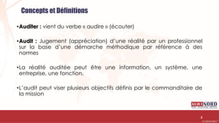 .….…………………………………………………….……………………………………………………….…………………………………………………………………………………………………………….AUDIONORD ©
Concepts et Définitions
•Auditer : vient du verbe « audire » (écouter)
•Audit : Jugement (appréciation) d’une réalité par un professionnel
sur la base d’une démarche méthodique par référence à des
normes
•La réalité auditée peut être une information, un système, une
entreprise, une fonction,
•L’audit peut viser plusieurs objectifs définis par le commanditaire de
la mission
3
 