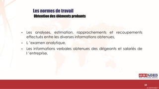 .….…………………………………………………….……………………………………………………….…………………………………………………………………………………………………………….AUDIONORD ©
Les normes de travail
Obtention des éléments probants
• Les analyses, estimation, rapprochements et recoupements
effectués entre les diverses informations obtenues,
• L ’examen analytique,
• Les informations verbales obtenues des dirigeants et salariés de
l ’entreprise.
34
 