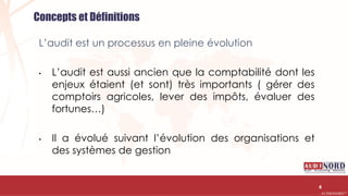 .….…………………………………………………….……………………………………………………….…………………………………………………………………………………………………………….AUDIONORD ©
L’audit est un processus en pleine évolution
• L’audit est aussi ancien que la comptabilité dont les
enjeux étaient (et sont) très importants ( gérer des
comptoirs agricoles, lever des impôts, évaluer des
fortunes…)
• Il a évolué suivant l’évolution des organisations et
des systèmes de gestion
Concepts et Définitions
4
 