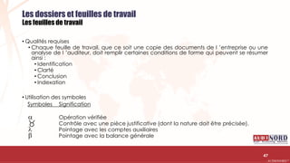 .….…………………………………………………….……………………………………………………….…………………………………………………………………………………………………………….AUDIONORD ©
Les dossiers et feuilles de travail
Les feuilles de travail
• Qualités requises
• Chaque feuille de travail, que ce soit une copie des documents de l ’entreprise ou une
analyse de l ’auditeur, doit remplir certaines conditions de forme qui peuvent se résumer
ainsi :
• Identification
• Clarté
• Conclusion
• Indexation
• Utilisation des symboles
Symboles Signification
 Opération vérifiée
 Contrôle avec une pièce justificative (dont la nature doit être précisée).
 Pointage avec les comptes auxiliaires
 Pointage avec la balance générale
47
 