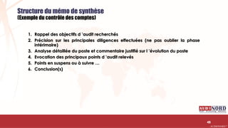 .….…………………………………………………….……………………………………………………….…………………………………………………………………………………………………………….AUDIONORD ©
Structure du mémo de synthèse
(Exemple du contrôle des comptes)
1. Rappel des objectifs d ’audit recherchés
2. Précision sur les principales diligences effectuées (ne pas oublier la phase
intérimaire)
3. Analyse détaillée du poste et commentaire justifié sur l ’évolution du poste
4. Evocation des principaux points d ’audit relevés
5. Points en suspens ou à suivre …
6. Conclusion(s)
48
 