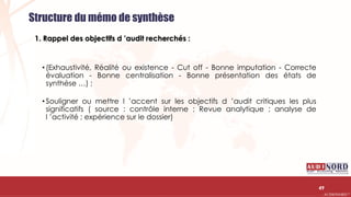 .….…………………………………………………….……………………………………………………….…………………………………………………………………………………………………………….AUDIONORD ©
Structure du mémo de synthèse
1. Rappel des objectifs d ’audit recherchés :
• (Exhaustivité, Réalité ou existence - Cut off - Bonne imputation - Correcte
évaluation - Bonne centralisation - Bonne présentation des états de
synthèse …) ;
• Souligner ou mettre l ’accent sur les objectifs d ’audit critiques les plus
significatifs ( source : contrôle interne ; Revue analytique ; analyse de
l ’activité ; expérience sur le dossier)
49
 