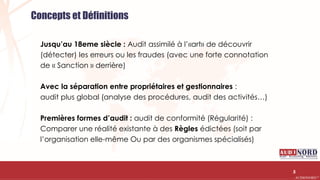 .….…………………………………………………….……………………………………………………….…………………………………………………………………………………………………………….AUDIONORD ©
Jusqu’au 18eme siècle : Audit assimilé à l’«art» de découvrir
(détecter) les erreurs ou les fraudes (avec une forte connotation
de « Sanction » derrière)
Avec la séparation entre propriétaires et gestionnaires :
audit plus global (analyse des procédures, audit des activités…)
Premières formes d’audit : audit de conformité (Régularité) :
Comparer une réalité existante à des Règles édictées (soit par
l’organisation elle-même Ou par des organismes spécialisés)
Concepts et Définitions
5
 