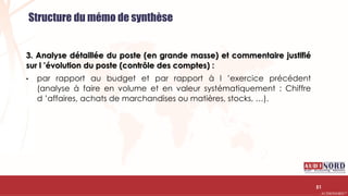 .….…………………………………………………….……………………………………………………….…………………………………………………………………………………………………………….AUDIONORD ©
Structure du mémo de synthèse
3. Analyse détaillée du poste (en grande masse) et commentaire justifié
sur l ’évolution du poste (contrôle des comptes) :
• par rapport au budget et par rapport à l ’exercice précédent
(analyse à faire en volume et en valeur systématiquement : Chiffre
d ’affaires, achats de marchandises ou matières, stocks, …).
51
 