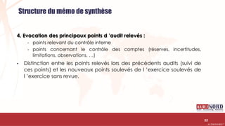 .….…………………………………………………….……………………………………………………….…………………………………………………………………………………………………………….AUDIONORD ©
Structure du mémo de synthèse
4. Evocation des principaux points d ’audit relevés :
- points relevant du contrôle interne
- points concernant le contrôle des comptes (réserves, incertitudes,
limitations, observations, …)
• Distinction entre les points relevés lors des précédents audits (suivi de
ces points) et les nouveaux points soulevés de l ’exercice soulevés de
l ’exercice sans revue.
52
 