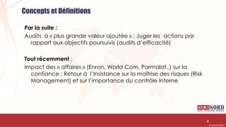 .….…………………………………………………….……………………………………………………….…………………………………………………………………………………………………………….AUDIONORD ©
Par la suite :
Audits à « plus grande valeur ajoutée » : Juger les actions par
rapport aux objectifs poursuivis (audits d’efficacité)
Tout récemment :
Impact des « affaires » (Enron, World Com, Parmalat..) sur la
confiance : Retour à l’Insistance sur la maîtrise des risques (Risk
Management) et sur l’importance du contrôle Interne
Concepts et Définitions
6
 