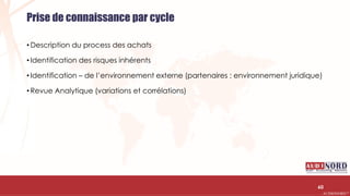 .….…………………………………………………….……………………………………………………….…………………………………………………………………………………………………………….AUDIONORD ©
• Description du process des achats
• Identification des risques inhérents
• Identification – de l’environnement externe (partenaires ; environnement juridique)
• Revue Analytique (variations et corrélations)
60
Prise de connaissance par cycle
 