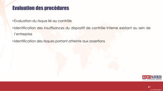 .….…………………………………………………….……………………………………………………….…………………………………………………………………………………………………………….AUDIONORD ©
• Evaluation du risque lié au contrôle
• Identification des insuffisances du dispositif de contrôle Interne existant au sein de
l’entreprise
• Identification des risques portant atteinte aux assertions
61
Evaluation des procédures
 