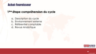 .….…………………………………………………….……………………………………………………….…………………………………………………………………………………………………………….AUDIONORD ©
1ère étape compréhension du cycle
a. Description du cycle
b. Environnement externe
c. Référentiel comptable
d. Revue Analytique
64
Achat-Fournisseur
 